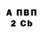 КЕТАМИН VHQ Volodja Kolachuk